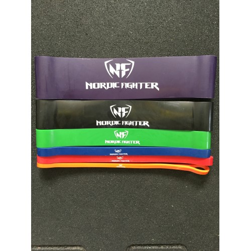 Mini Power bands